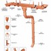 Водосток Aquasistem, система 150/100 - Тройник трубы медный купить в Тюмени